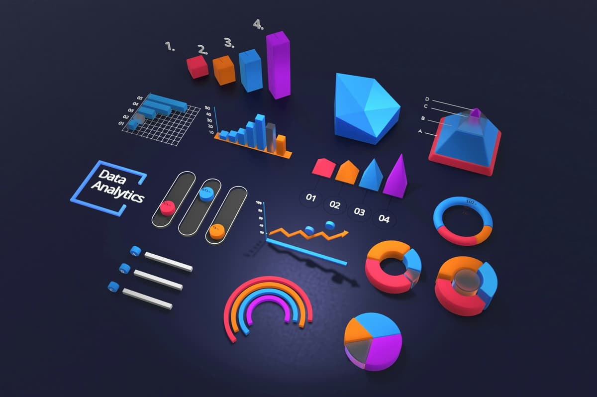 Asset class diversification